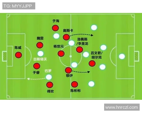 足球明星如何通过调整队伍策略提升整体实力与团队协作 足球明星如何通过调整队伍策略提升整体实力与团队协作