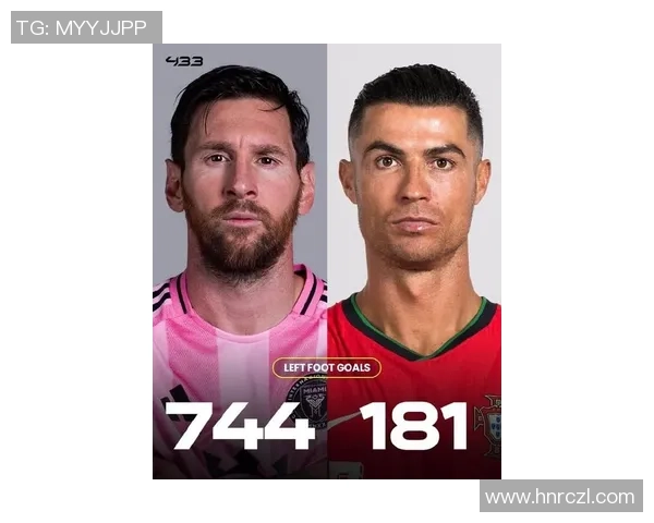 足球三大球星赢球概率分析与对比 探讨梅西C罗内马尔表现差异 足球三大球星赢球概率分析与对比 探讨梅西C罗内马尔表现差异