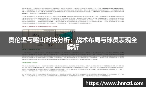 奥伦堡与喀山对决分析：战术布局与球员表现全解析