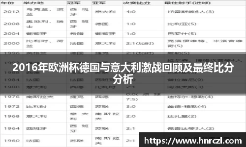 2016年欧洲杯德国与意大利激战回顾及最终比分分析